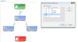 Script with Transfer Call Steps Connected