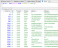 HeidiSQL - Query results