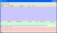 Softdial SIM