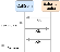 External routing sequence